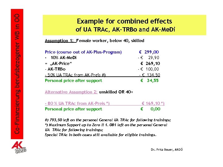 Co-Finanzierung berufsbezogener WB in OÖ Example for combined effects of UA TRAc, AK-TRBo and