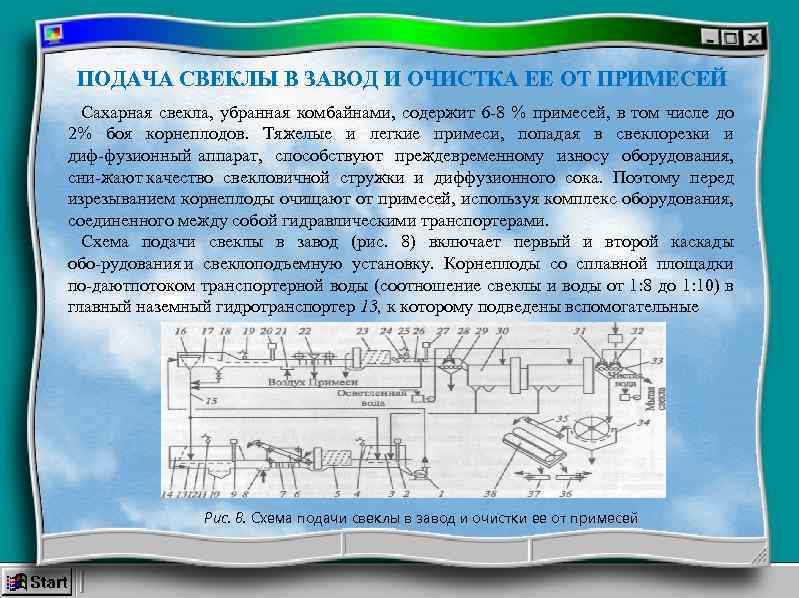 ПОДАЧА СВЕКЛЫ В ЗАВОД И ОЧИСТКА ЕЕ ОТ ПРИМЕСЕЙ Сахарная свекла, убранная комбайнами, содержит