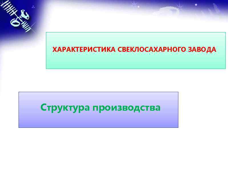 ХАРАКТЕРИСТИКА СВЕКЛОСАХАРНОГО ЗАВОДА Структура производства 