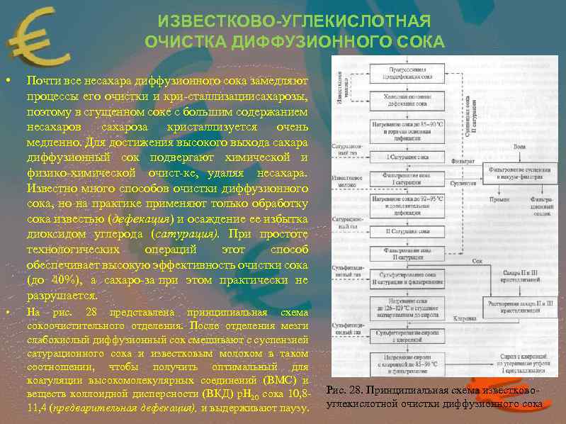 ИЗВЕСТКОВО-УГЛЕКИСЛОТНАЯ ОЧИСТКА ДИФФУЗИОННОГО СОКА • Почти все несахара диффузионного сока замедляют процессы его очистки