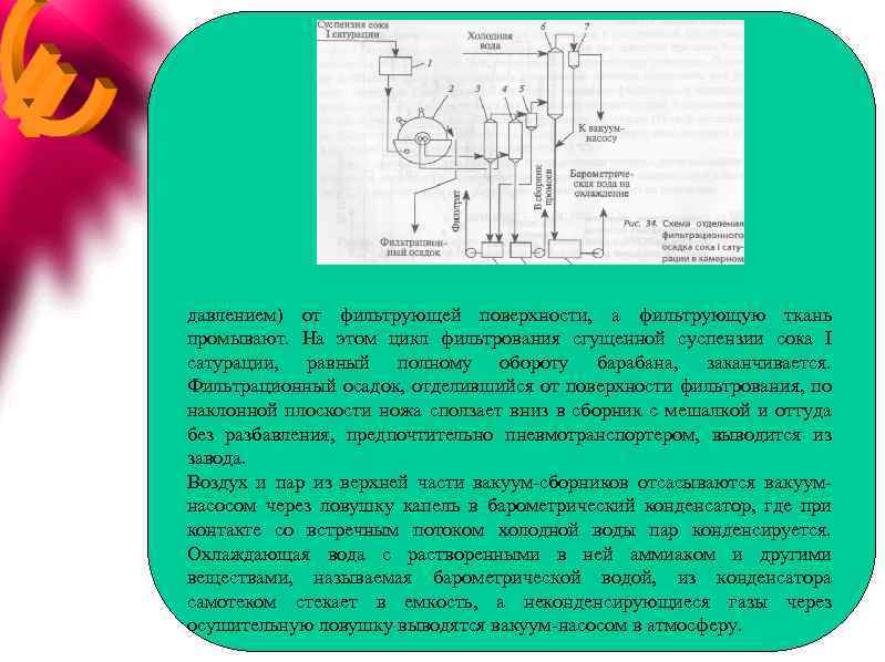 давлением) от фильтрующей поверхности, а фильтрующую ткань промывают. На этом цикл фильтрования сгущенной суспензии