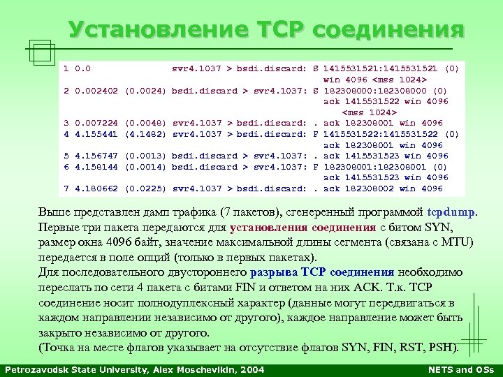 Установление TCP соединения 1 0. 0 svr 4. 1037 > bsdi. discard: S 1415531521: