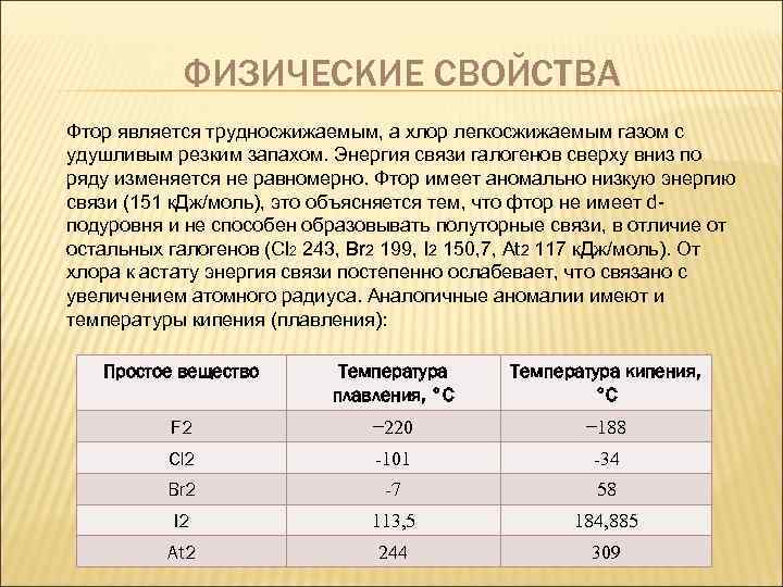 ФИЗИЧЕСКИЕ СВОЙСТВА Фтор является трудносжижаемым, а хлор легкосжижаемым газом с удушливым резким запахом. Энергия