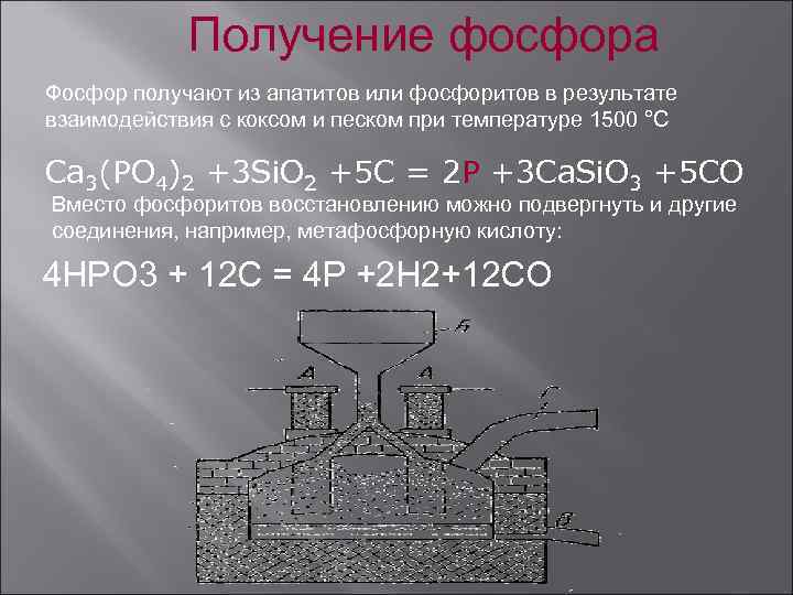 Получение фосфора в промышленности. Получение фосфора. История открытия фосфора. История открытия фосфора кратко. История получения фосфора.