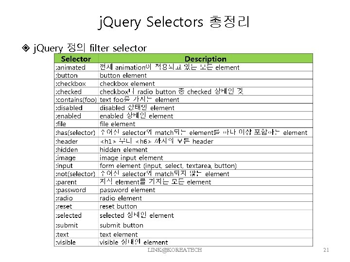 j. Query Selectors 총정리 j. Query 정의 filter selector LINK@KOREATECH 21 