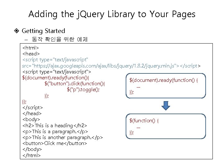 Adding the j. Query Library to Your Pages Getting Started – 동작 확인을 위한