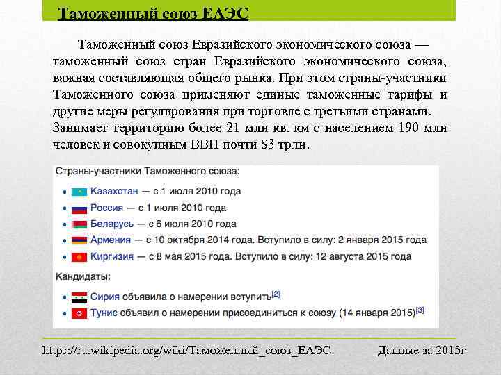 Таможенный союз ЕАЭС Таможенный союз Евразийского экономического союза — таможенный союз стран Евразийского экономического