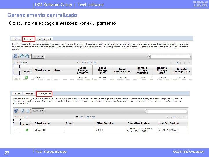 IBM Software Group | Tivoli software Gerenciamento centralizado Consumo de espaço e versões por