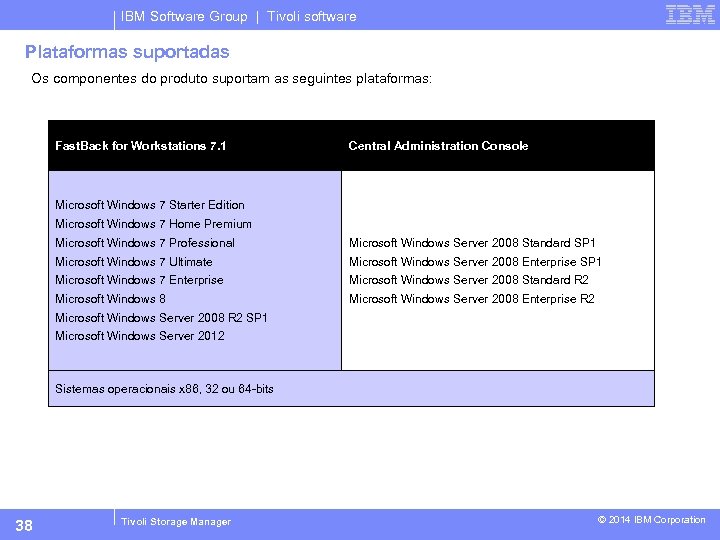 IBM Software Group | Tivoli software Plataformas suportadas Os componentes do produto suportam as