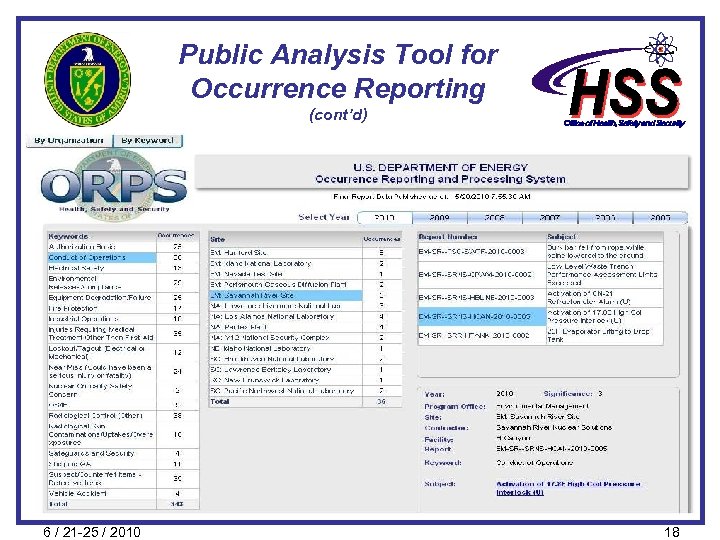 Public Analysis Tool for Occurrence Reporting (cont’d) 6 / 21 -25 / 2010 18