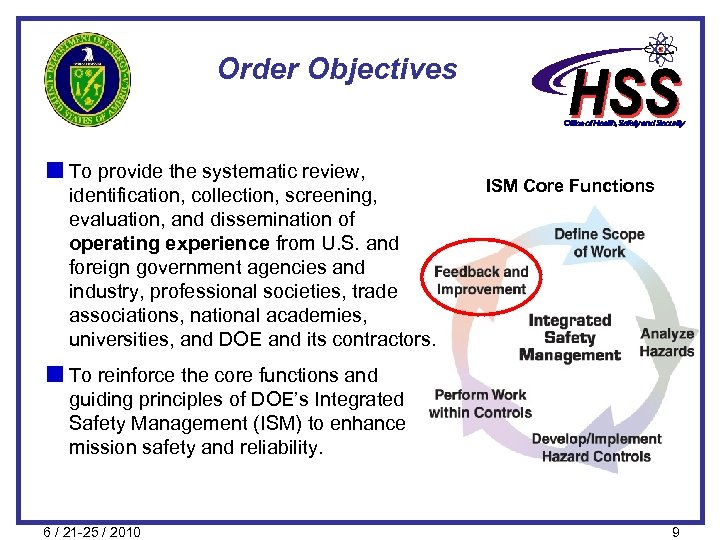 Order Objectives To provide the systematic review, identification, collection, screening, evaluation, and dissemination of