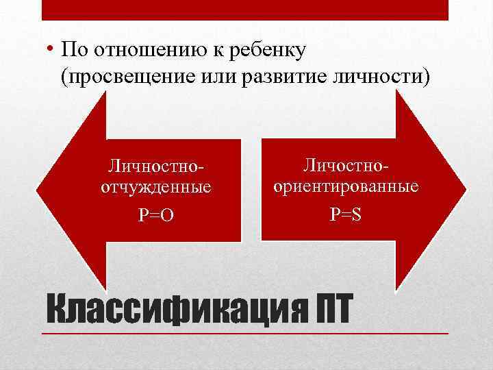  • По отношению к ребенку (просвещение или развитие личности) Личностноотчужденные Личостноориентированные Р=О Р=S