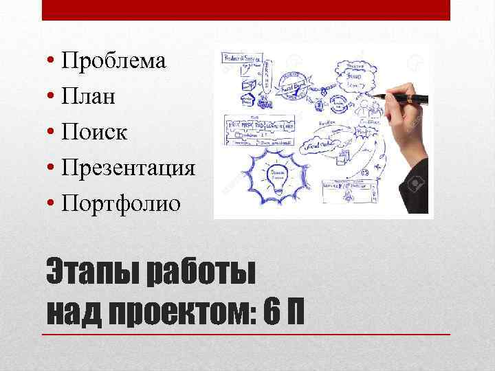  • Проблема • План • Поиск • Презентация • Портфолио Этапы работы над