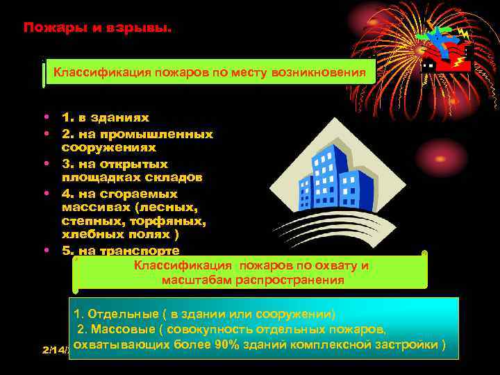 Пожары и взрывы. Классификация пожаров по месту возникновения • 1. в зданиях • 2.