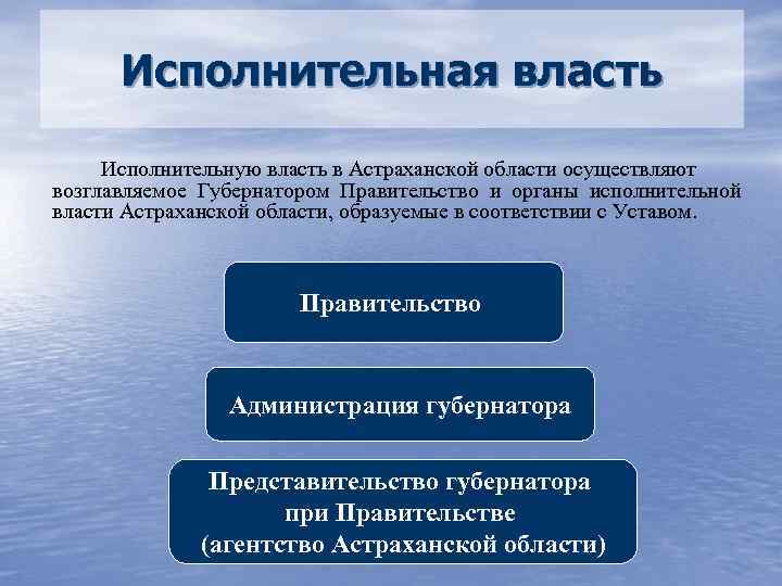 Область власти