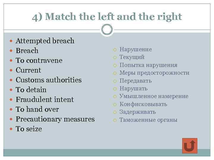 4) Match the left and the right Attempted breach Breach To contravene Current Customs