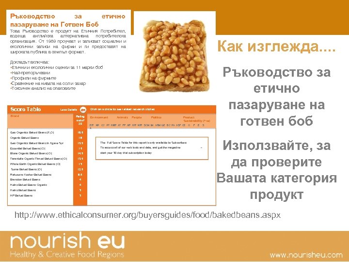 Ръководство за етично пазаруване на Готвен Боб Това Ръководство е продукт на Етичния Потребител,