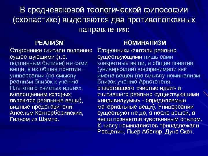 В средневековой теологической философии (схоластике) выделяются два противоположных направления: РЕАЛИЗМ НОМИНАЛИЗМ Сторонники считали подлинно