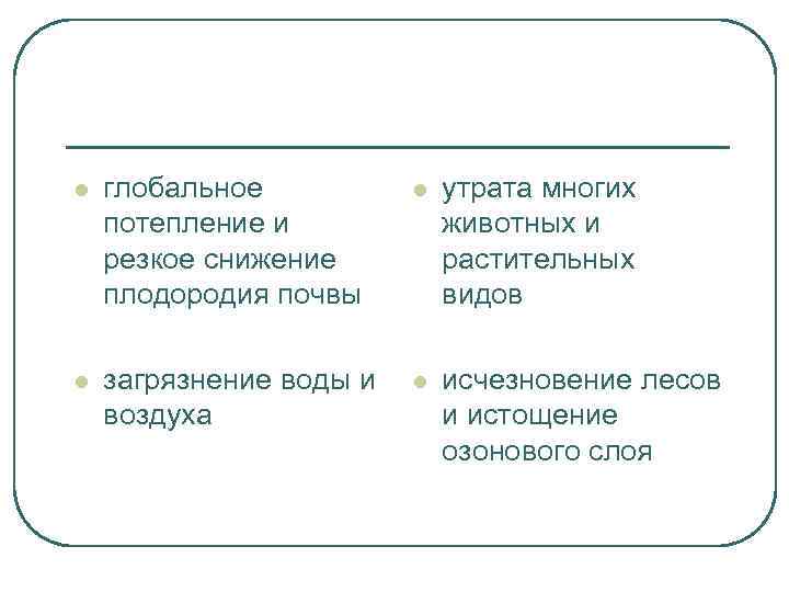 l глобальное потепление и резкое снижение плодородия почвы l утрата многих животных и растительных
