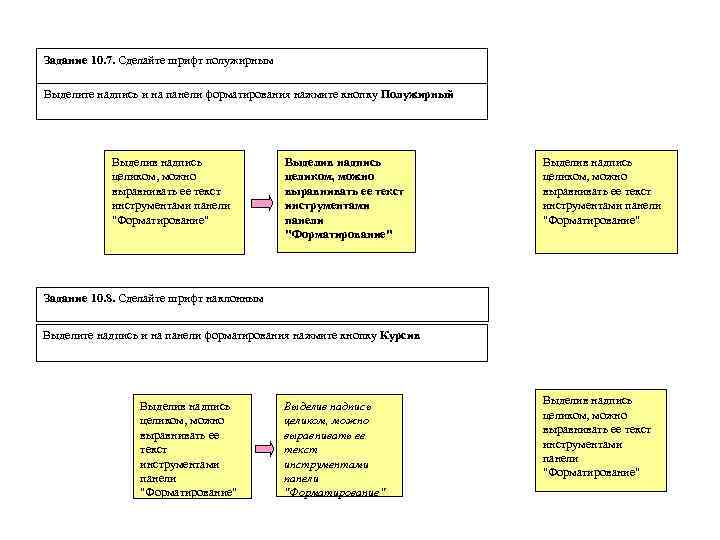 Задание 10. 7. Сделайте шрифт полужирным Выделите надпись и на панели форматирования нажмите кнопку