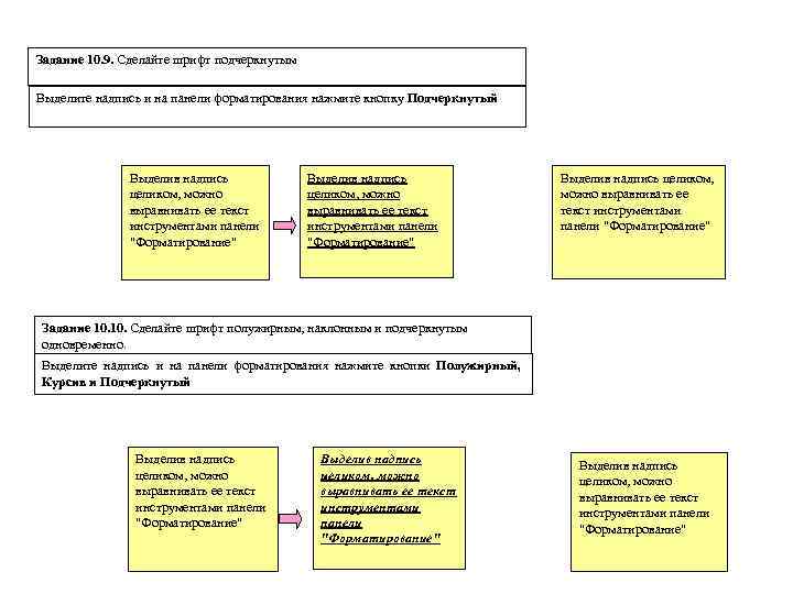Задание 10. 9. Сделайте шрифт подчеркнутым Выделите надпись и на панели форматирования нажмите кнопку
