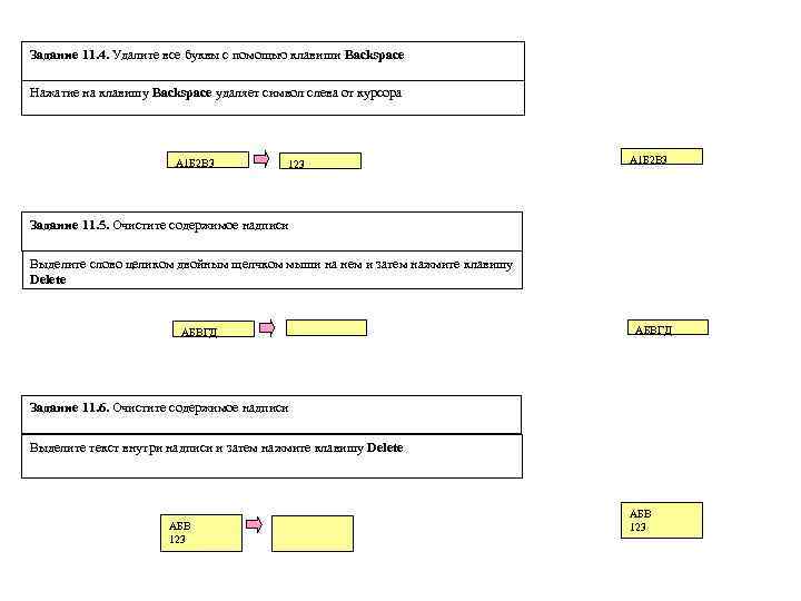 Задание 11. 4. Удалите все буквы с помощью клавиши Backspace Нажатие на клавишу Backspace