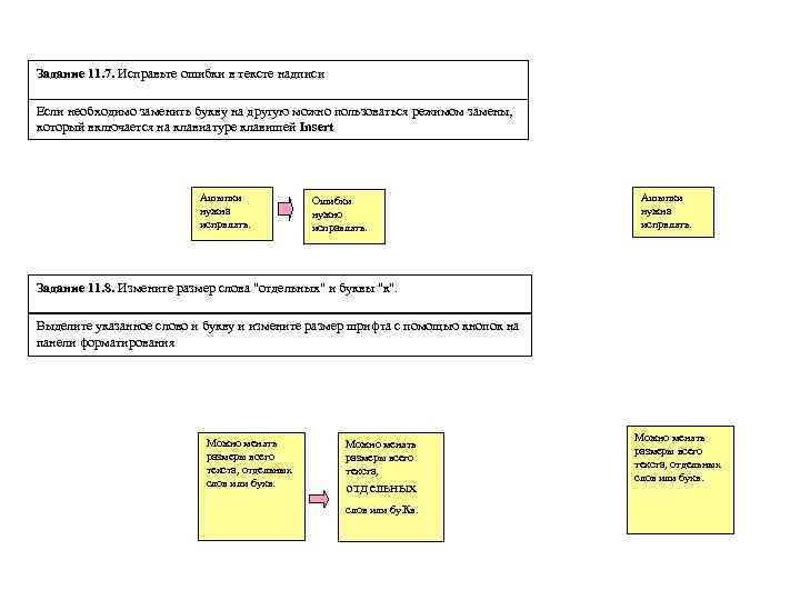 Задание 11. 7. Исправьте ошибки в тексте надписи Если необходимо заменить букву на другую