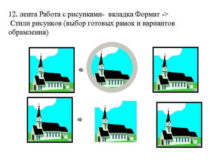 На какой вкладке расположена галерея стилей применяемых для рисунков