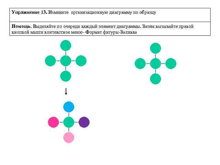 Упражнение 13. Измените организационную диаграмму по образцу Помощь. Выделяйте по очереди каждый элемент диаграммы.