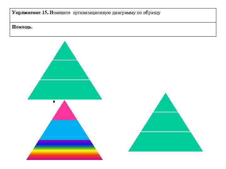 Упражнение 15. Измените организационную диаграмму по образцу Помощь. 