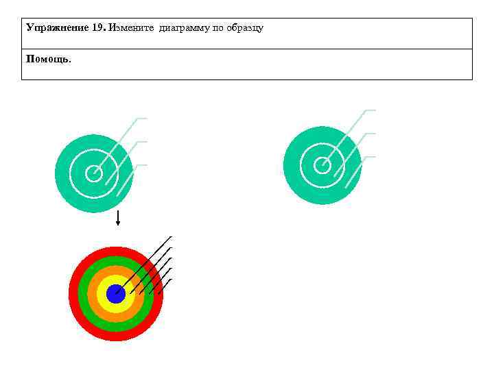 Упражнение 19. Измените диаграмму по образцу Помощь. 
