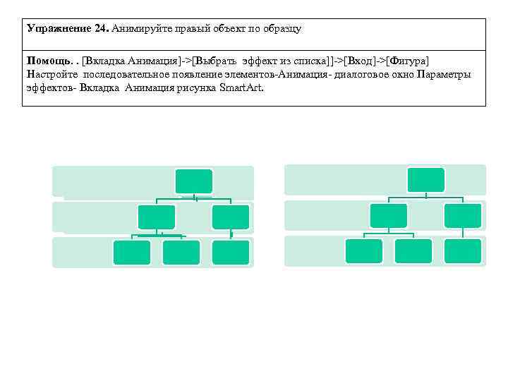 Упражнение 24. Анимируйте правый объект по образцу Помощь. . [Вкладка Анимация]->[Выбрать эффект из списка]]->[Вход]->[Фигура]