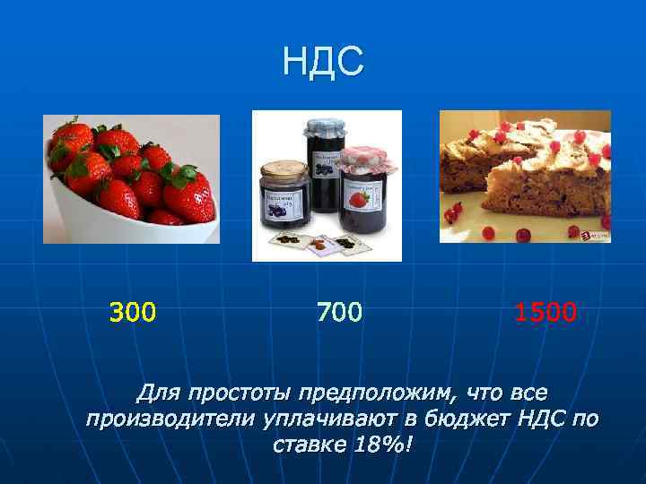 НДС 300 700 1500 Для простоты предположим, что все производители уплачивают в бюджет НДС