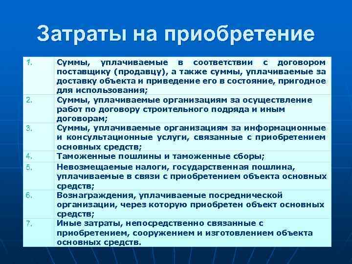 Затраты на приобретение 1. 2. 3. 4. 5. 6. 7. Суммы, уплачиваемые в соответствии