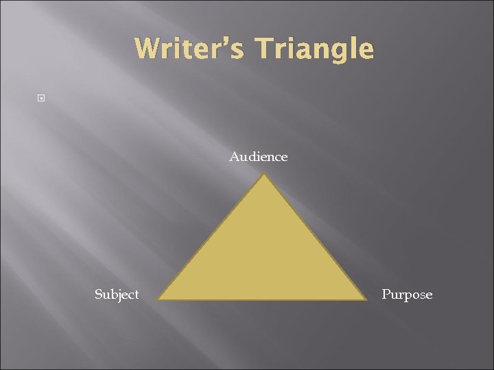 Writer’s Triangle Audience Subject Purpose 