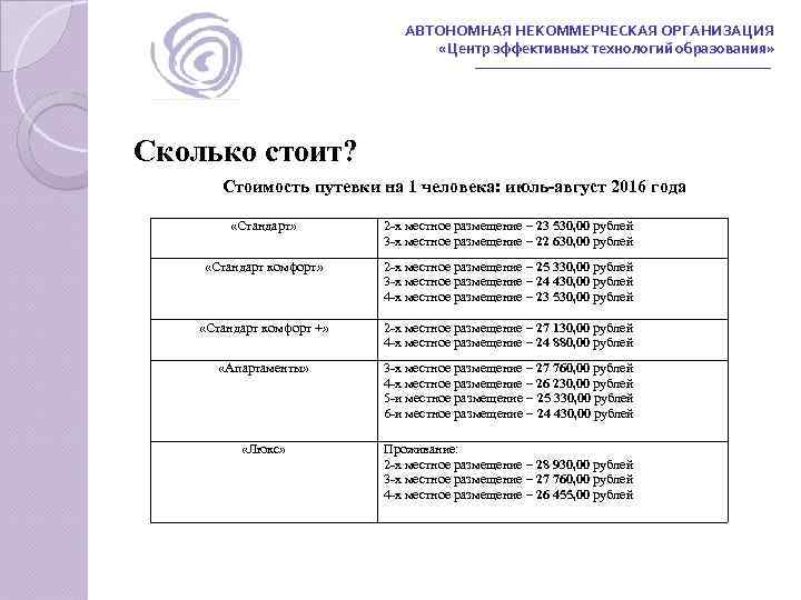 АВТОНОМНАЯ НЕКОММЕРЧЕСКАЯ ОРГАНИЗАЦИЯ «Центр эффективных технологий образования» Сколько стоит? Стоимость путевки на 1 человека: