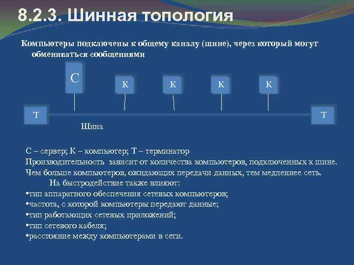8. 2. 3. Шинная топология Компьютеры подключены к общему каналу (шине), через который могут