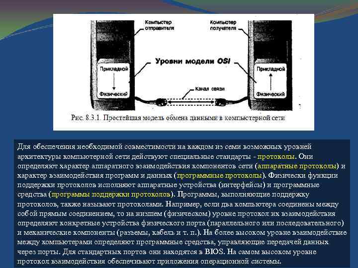 Для обеспечения необходимой совместимости на каждом из семи возможных уровней архитектуры компьютерной сети действуют