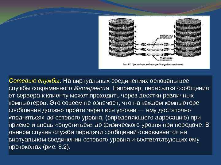 Сетевые службы. На виртуальных соединениях основаны все службы современного Интернета. Например, пересылка сообщения от