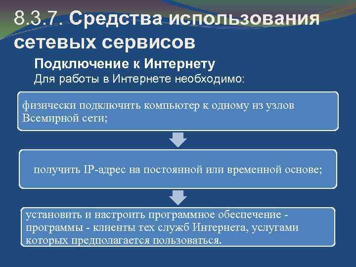 8. 3. 7. Средства использования сетевых сервисов Подключение к Интернету Для работы в Интернете