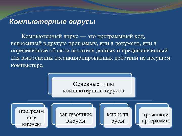 Компьютерные вирусы Компьютерный вирус — это программный код, встроенный в другую программу, или в