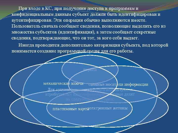 При входе в КС, при получении доступа к программам и конфиденциальным данным субъект должен