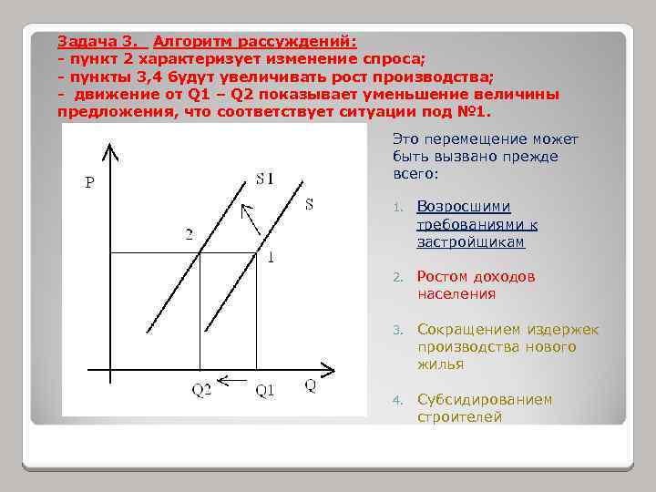 Задача 3. Алгоритм рассуждений: - пункт 2 характеризует изменение спроса; - пункты 3, 4