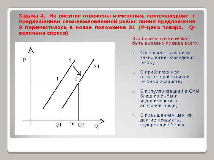 Задача 4. На рисунке отражены изменения, произошедшие с предложением свежевыловленной рыбы: линия предложения S