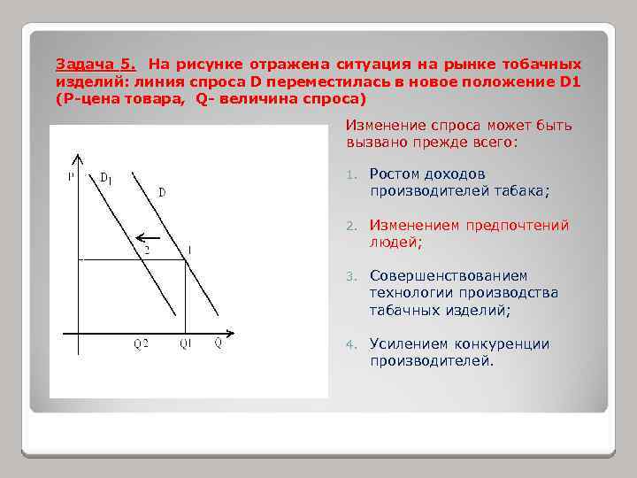 Задача 5. На рисунке отражена ситуация на рынке тобачных изделий: линия спроса D переместилась