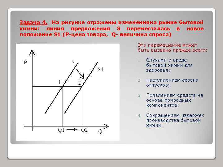 Задача 4. На рисунке отражены измененияна рынке бытовой химии: линия предложения S переместилась в