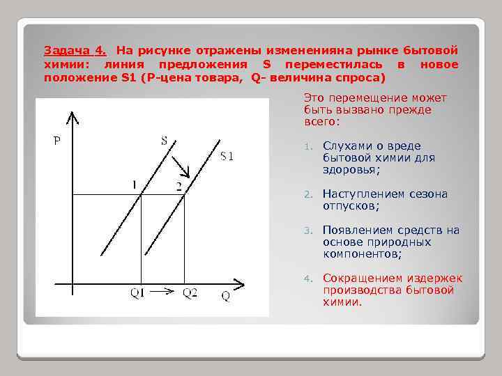 Задача 4. На рисунке отражены измененияна рынке бытовой химии: линия предложения S переместилась в