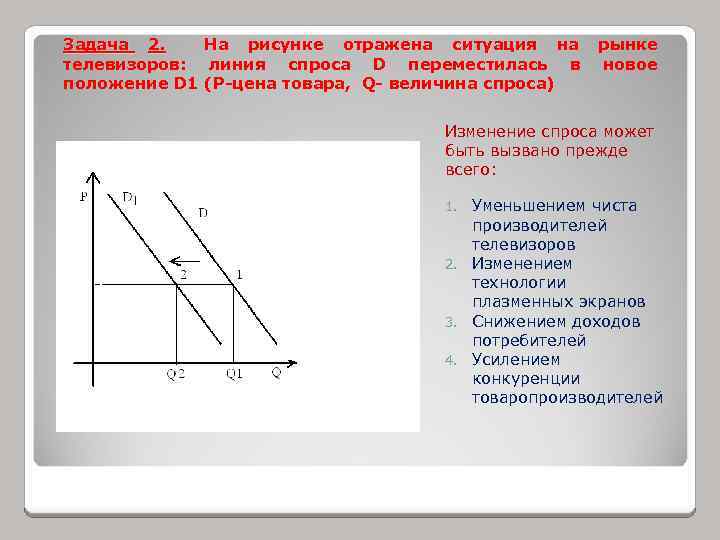 Задача 2. На рисунке отражена ситуация на телевизоров: линия спроса D переместилась в положение