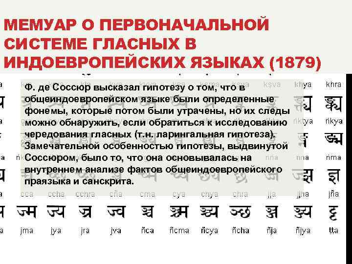 МЕМУАР О ПЕРВОНАЧАЛЬНОЙ СИСТЕМЕ ГЛАСНЫХ В ИНДОЕВРОПЕЙСКИХ ЯЗЫКАХ (1879) Ф. де Соссюр высказал гипотезу