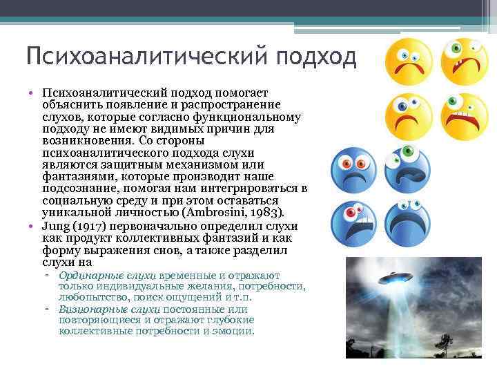 Психоаналитический подход • Психоаналитический подход помогает объяснить появление и распространение слухов, которые согласно функциональному